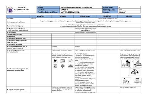 W1 Dll Q4 Grade 3 Department Of Educationdocx