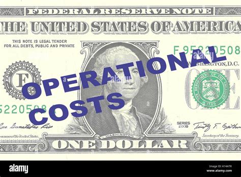 Render Illustration Of Operational Costs Title On One Dollar Bill As