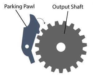 Parking Pawl Replacement Cost