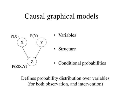 Ppt Theory Based Causal Induction Powerpoint Presentation Free Download Id477560