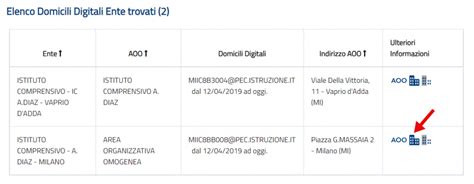 Codice univoco fattura elettronica cos è e come ottenerlo DATALOG