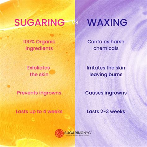 Sugaring Vs Waxing The Sweet Spot For Your Skin Sugaring Nyc