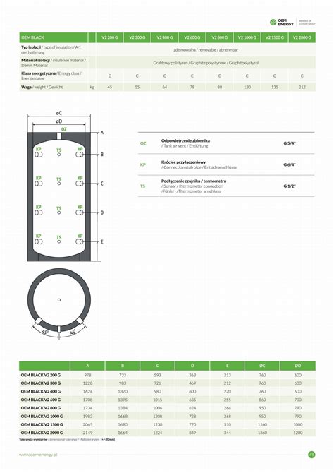 300L Zbiornik buforowy OEM BLACK v2 300 G bez wężownicy NEW ENERGY