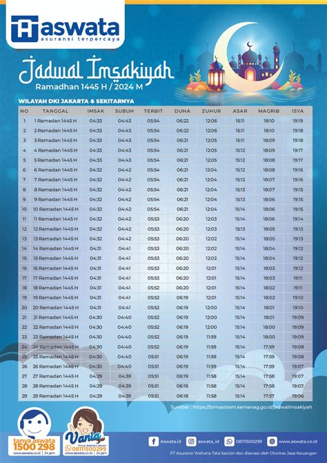 Yang Terbaru Aswata Asuransi Terpercaya