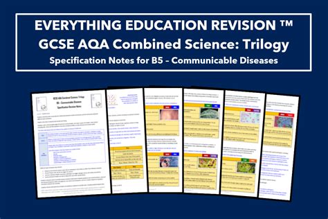 Gcse Aqa Combined Science Trilogy Specification Revision Notes For B5