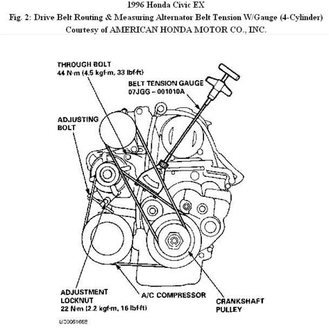 Honda Civic Serpentine Belt Diagram