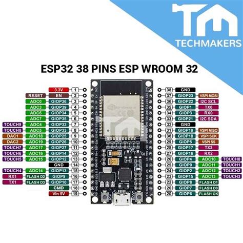 Esp Pin Pin Wifi Bluetooth Module Iot Node Mcu Node Mcu