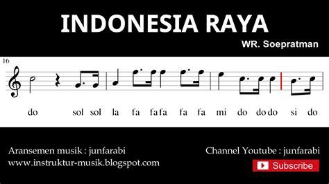 Chord Lagu Indonesia Raya Piano - chords that you wish