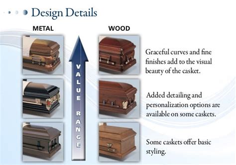 Batesville Caskets