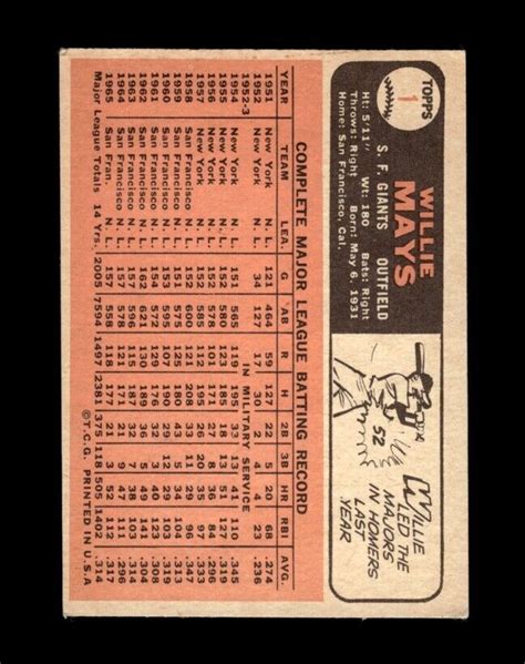 Topps Set Break Willie Mays Vg Vgex Gmcards Ebay