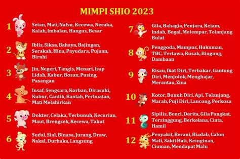 Tabel Shio 2023 Buku Shio 2023 Dan Gambar Shio 2023 Lengkap Dengan