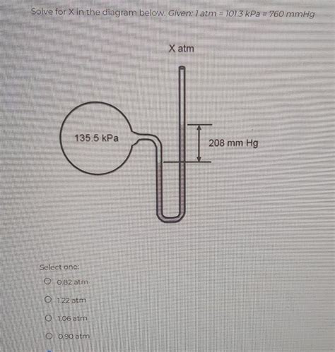 Solved Solve For X In The Diagram Below Given 1 Atm