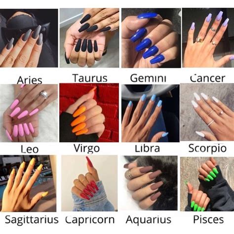 Zodiac Nail Designs for Your Astrological Sign