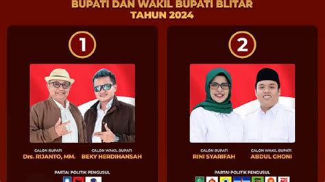 Hasil Quick Count Pilkada Blitar Siapa Yang Menang Rijanto Beky