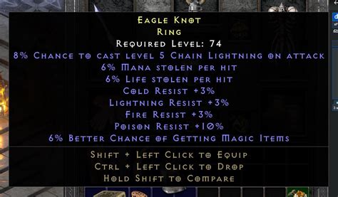 Dual Leech Mf Ring Topic D Jsp