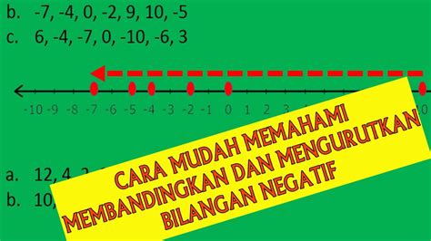 BILANGAN BULAT NEGATIF PART 2 MEMBANDINGKAN DAN MENGURUTKAN Bilangan