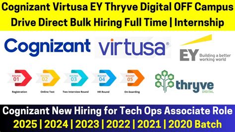 Cognizant Virtusa EY Thryve Digital OFF Campus Direct New Role Hiring