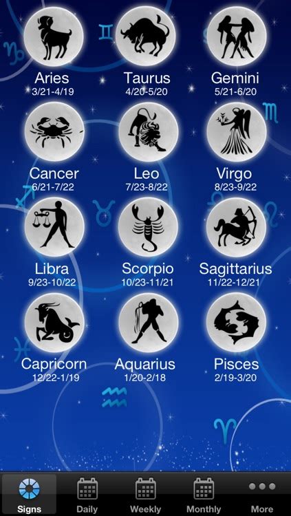 Horoscope Plus Pro Read Daily Weekly Monthly And Yearly Astrology For