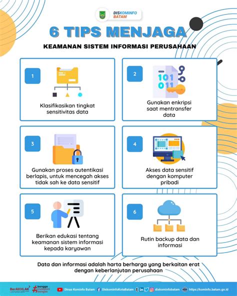 Langkah Perhatian Khusus Kepada Keamanan Sistem Informasi Perusahaan