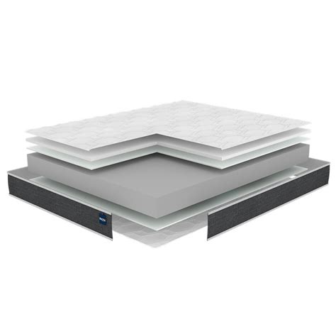 Matelas Regular Bultex Mousse Nano Literie Matelas 1001lits