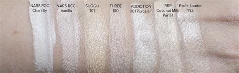 SUQQU Nude Wear Liquid Foundation Review MOTD Laura Loukola