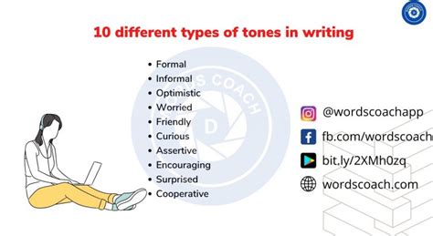 Tone — Definition, Types, And Examples, 43% OFF