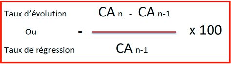 Paralizar Producto Con Calcul Pourcentage Evolution Forzado Menagerry