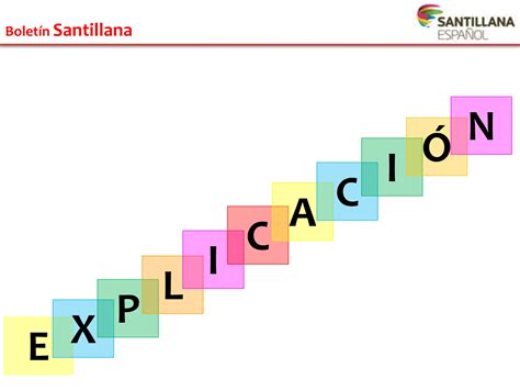 Los heterosemantico en español para enem PPT