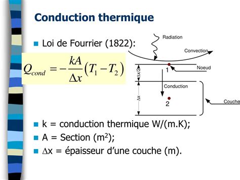 Ppt Cours Mesure De Temp Rature Powerpoint Presentation Free