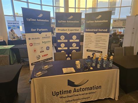 Uptime Automation Llc On Linkedin The Sales Team From Uptime