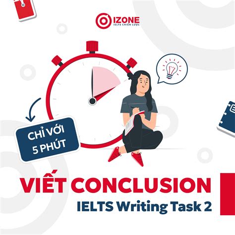 Cách Viết IELTS Writing Task 1 Map Chi Tiết Từ A Đến Z Đúng Format