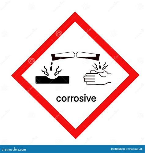 The Corrosive Symbol is Used To Warn of Hazards, Symbols Used in Industry Stock Illustration ...