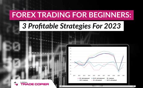 Forex Trading For Beginners 3 Profitable Strategies For 2023