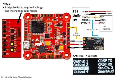 How To Install And Wire The Tbs Crossfire Step By Step Wiring Diagram