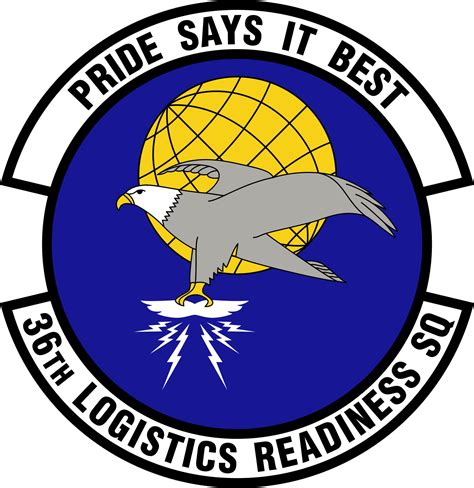 Logistics Readiness Squadron Pacaf Air Force Historical Research