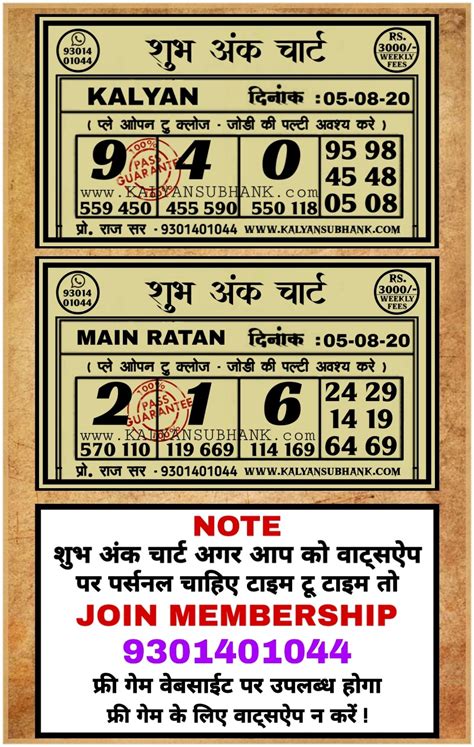 Format Kalyan Chart Example Calendar Printable