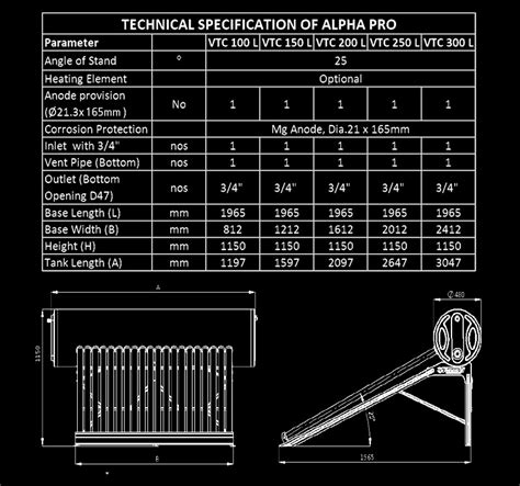 Alpha Pro Solar Domestic Water Heater In India Racold