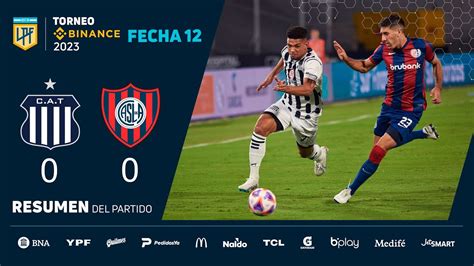 Torneobinance 2023 Fecha 12 Resumen De Talleres San Lorenzo