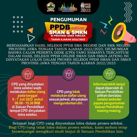 Hasil Seleksi Ppdb Online Smkn Nogosari Tahun Ajaran Smk