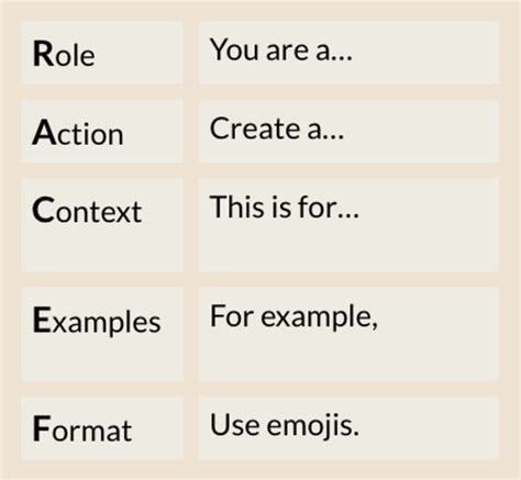 Campgpt And Ai Tools For Adult Educators Atlas Abe