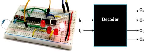 Decodificadores binarios Electrónica 2024