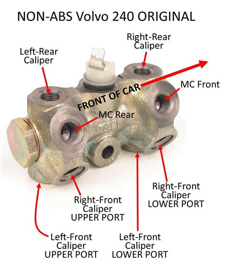 Volvo 240 Big Brakes