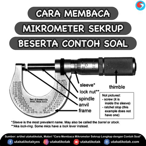 Cara Membaca Mikrometer Sekrup Lengkap Dengan UtakAtikOtak