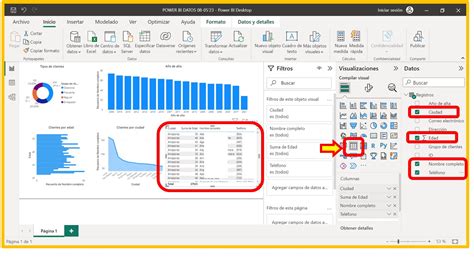 Creando Visualizaciones Con Los Datos