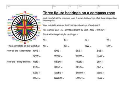 Compass Bearings Angles Activities | Teaching Resources