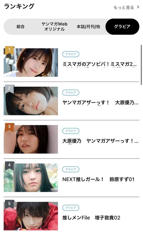 ミスマガジン運営事務局【公式】 On Twitter Rt Yanmaga G 🎊最新グラビアランキング🎊 第1位『ミスマガのアソビバ
