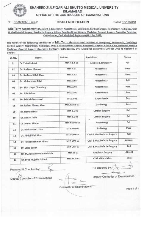 Result Notification Mta Exams September October 2018 Shaheed