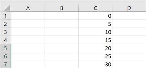 Cellules Et Plages De Cellules Dans Excel Vba