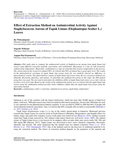 Effect Of Extraction Method On Antimicrobial Activity Against