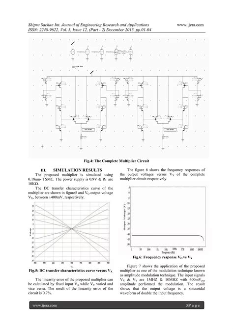 Low Power CMOS Analog Multiplier PDF